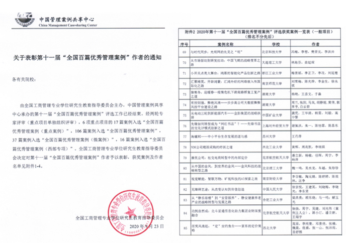 20201010779778.jpg 全國(guó)百篇優(yōu)秀管理案例_副本.jpg