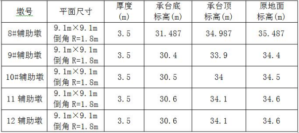 20230406469950.png image.png